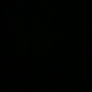 Meet your Posher, Parth